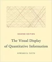 Book cover for "The Visual Display of Quantitative Information" by Edward R. Tufte